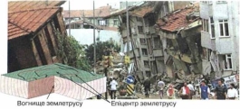 Описание: Результат пошуку зображень за запитом "фото землетрусів"
